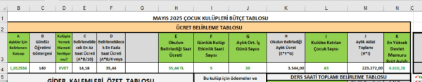 Çocuk Kulübü Bütçe Hesap Tablosu - Görsel 5
