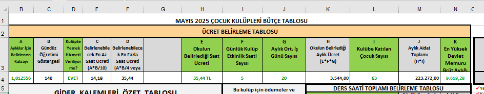 Çocuk Kulüpleri yönergesi Güncel katsayılara girileceği alan. Çocuk Kulüpleri yönergesi Güncel katsayılara girileceği alan.