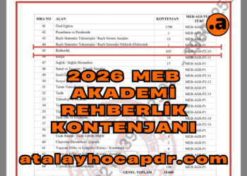 2026 MEB Akademi PDR Rehberlik Kontenjanı atalayhocapdr.com
